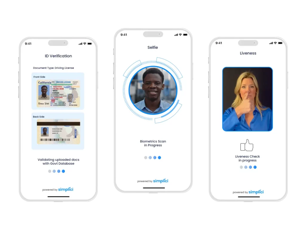 AI and Biometrics features infographic