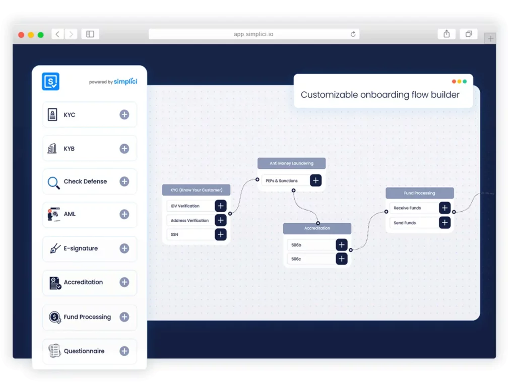 Why choose simplici's onboarding services infographic